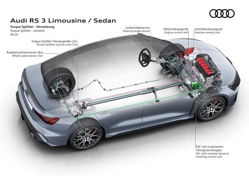 Audi’s 2027 A3 Overhauls Its Cabin And Learns To Park By Watching You
