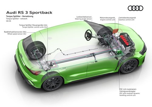 Audi’s 2027 A3 Overhauls Its Cabin And Learns To Park By Watching You