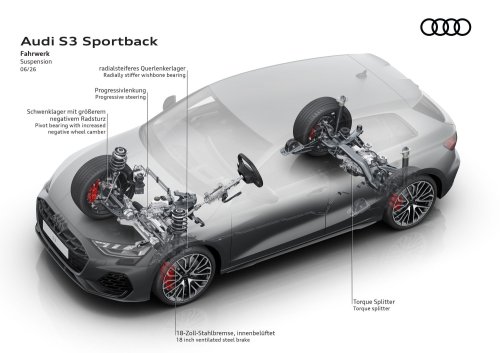 Audi’s 2027 A3 Overhauls Its Cabin And Learns To Park By Watching You