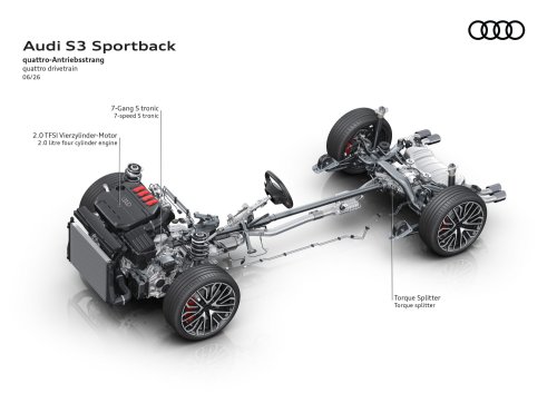 Audi’s 2027 A3 Overhauls Its Cabin And Learns To Park By Watching You