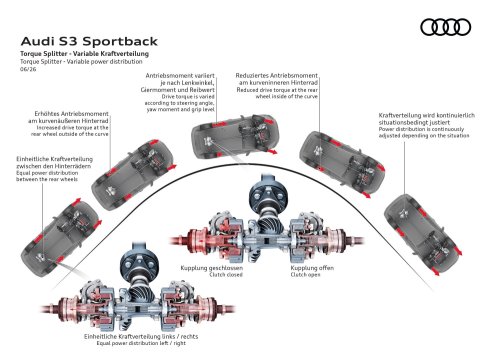 Audi’s 2027 A3 Overhauls Its Cabin And Learns To Park By Watching You