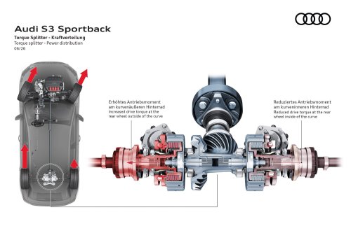 Audi’s 2027 A3 Overhauls Its Cabin And Learns To Park By Watching You