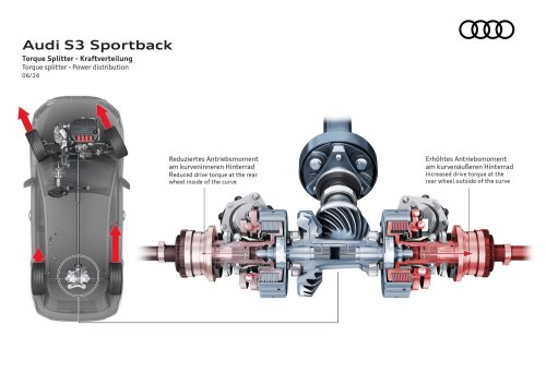 Audi’s 2027 A3 Overhauls Its Cabin And Learns To Park By Watching You