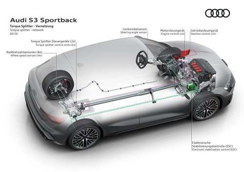 Audi’s 2027 A3 Overhauls Its Cabin And Learns To Park By Watching You