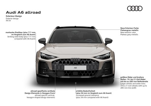 Audi’s New A6 Allroad Wears RS6 Fenders To Fight Boring SUVs