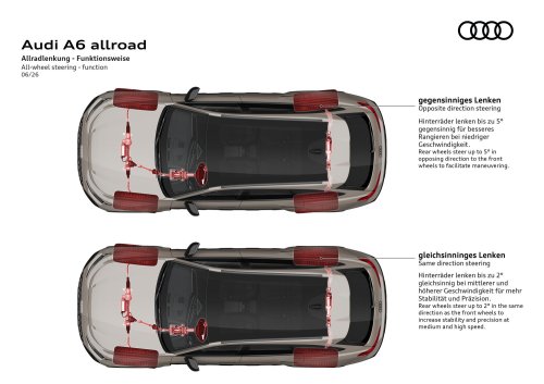 Audi’s New A6 Allroad Wears RS6 Fenders To Fight Boring SUVs