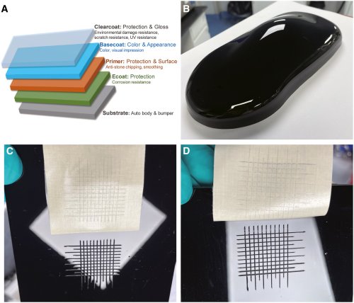 China’s New Blackest Black Paint Absorbs 99.9% Of Light. BMW’s Did 99.965%