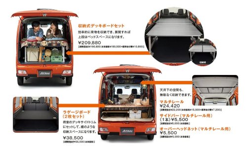 Japan Gets A New Manual Kei Van For $7,200, The Rest Of Us Get Envy