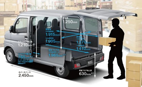 Japan Gets A New Manual Kei Van For $7,200, The Rest Of Us Get Envy