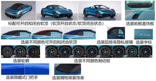 The Denza Z Has Up To 1,582 HP But Weighs As Much As A BMW X5