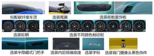 BYD, Denza, BYD’s New Denza Z Coupe Has Nearly 1,600 HP, And It’ll Need Every One For Its 5,000 Pounds