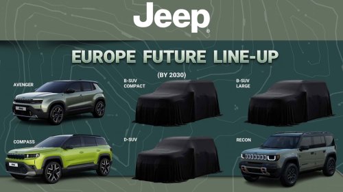 Jeep, SUV, Jeep’s Next Flagship SUV For Europe Comes From China, Not America