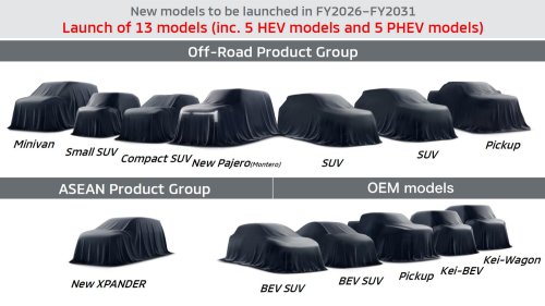 Mitsubishi’s Building A Kei-Sized Pajero, And A Nissan Pickup For America