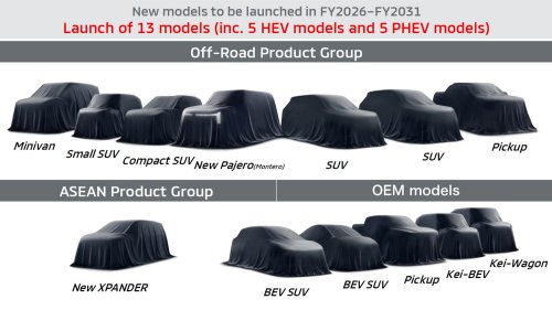 Mitsubishi’s Building A Kei-Sized Pajero, And A Nissan Pickup For America