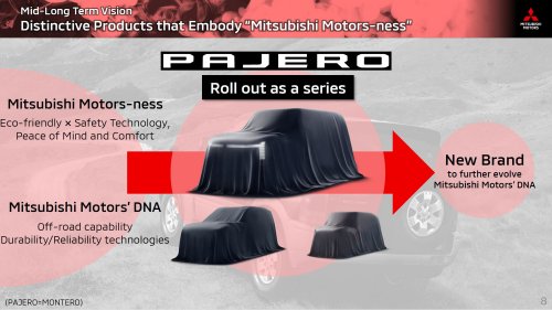 Mitsubishi Pulled The Covers Off The New Pajero In A Room Full Of Owners