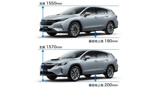 Subaru’s New Levorg Layback Hybrid Looks Like An Impreza Wagon
