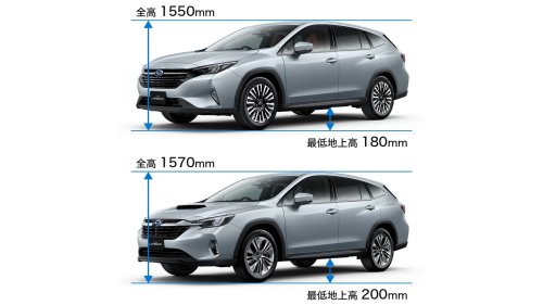 Subaru’s New Levorg Layback Hybrid Looks Like An Impreza Wagon