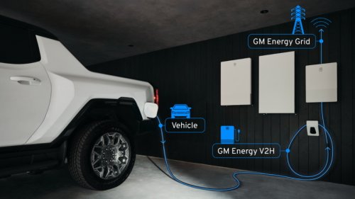 One State Saves EV Drivers $2,346 A Year, Then The Insurer Takes A Third Back