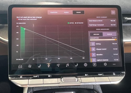 After Less Than A Year, This Lucid Gravity Lost Over $30,000
