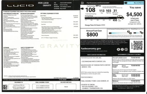 Lucid, After Less Than A Year, This Lucid Gravity Lost Over $30,000