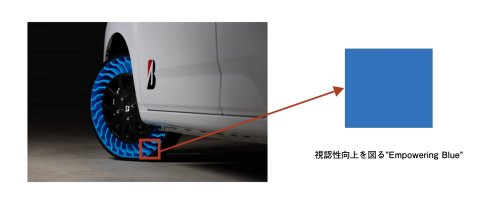 Bridgestone’s Airless Tires Finally Hit The Road, But They Top Out At 12 MPH