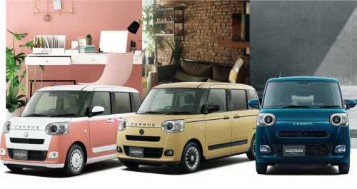 Daihatsu’s $10K Retro Kei Box Lets You Customize It Like A Sneaker