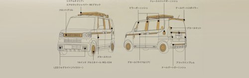 Honda Thinks Its $11K Kei Van Needs Type R Accents And Wheels That Flex On Purpose