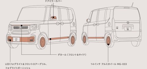 Honda Thinks Its $11K Kei Van Needs Type R Accents And Wheels That Flex On Purpose