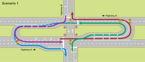 At A Michigan Left, You Turn Left Without Ever Turning Left