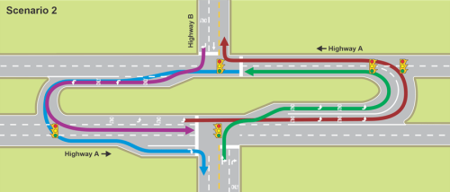 At A Michigan Left, You Turn Left Without Ever Turning Left