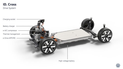 VW’s New ID. Cross Is Cheaper Than It Looks