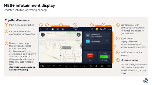 VW’s New ID. Cross Is Cheaper Than It Looks
