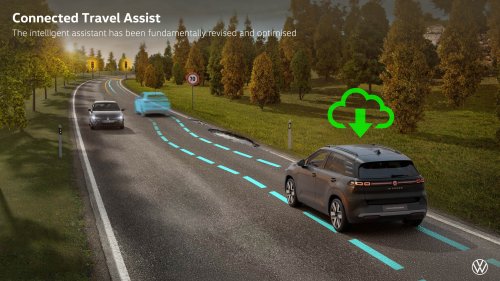 VW’s New ID. Cross Is Cheaper Than It Looks