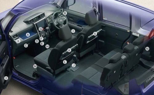 Toyota’s Smallest Minivan Gains Smarter Tech, Starts From $11,500