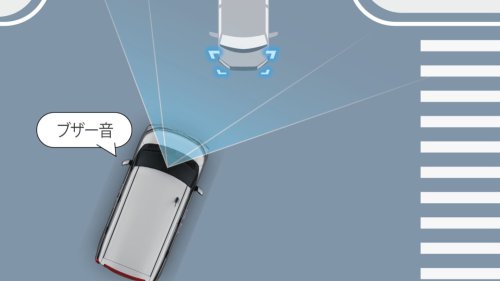 Toyota’s Smallest Minivan Gains Smarter Tech, Starts From $11,500