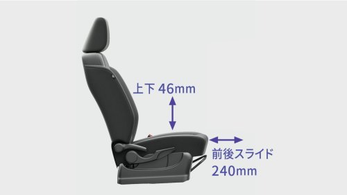 Toyota’s Smallest Minivan Gains Smarter Tech, Starts From $11,500