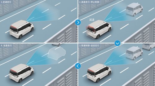 Toyota’s Smallest Minivan Gains Smarter Tech, Starts From $11,500
