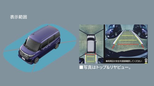 Toyota’s Smallest Minivan Gains Smarter Tech, Starts From $11,500