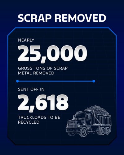 Ford Spent $2 Billion On A Factory To Build Its $28K Fathom Pickup In Three Pieces