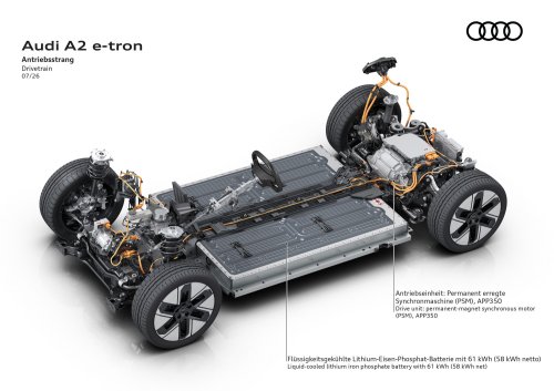 Audi e-tron, Audi, The A2 e-tron Is Audi’s Most Efficient Car Ever