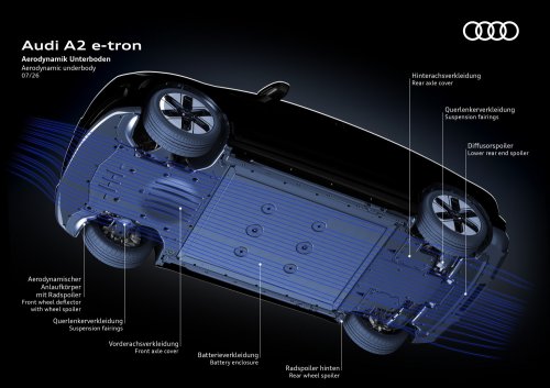 The A2 e-tron Is Audi’s Most Efficient Car Ever