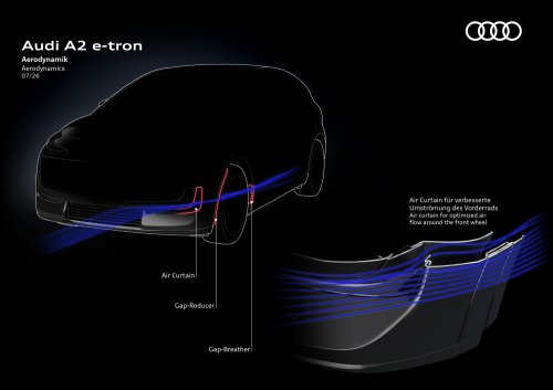 The A2 e-tron Is Audi’s Most Efficient Car Ever