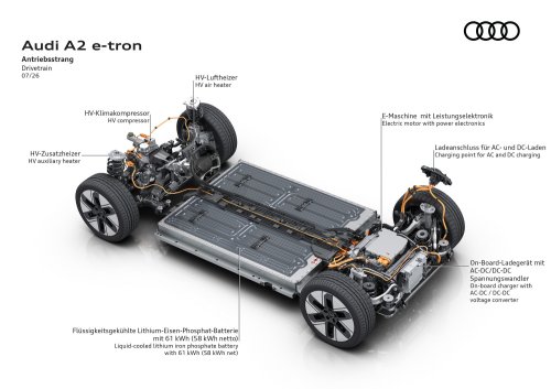 Audi e-tron, Audi, The A2 e-tron Is Audi’s Most Efficient Car Ever