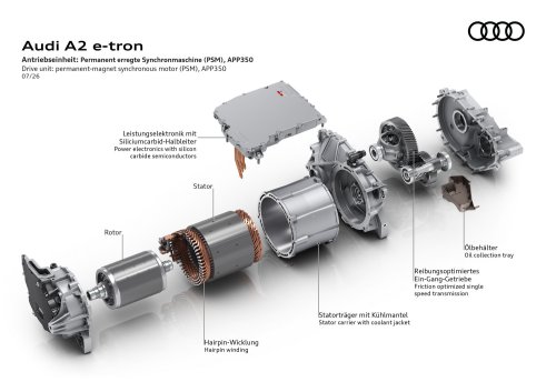 Audi e-tron, Audi, The A2 e-tron Is Audi’s Most Efficient Car Ever