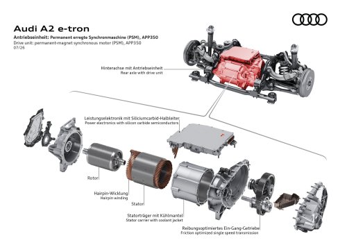 The A2 e-tron Is Audi’s Most Efficient Car Ever