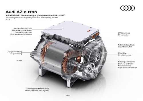 The A2 e-tron Is Audi’s Most Efficient Car Ever