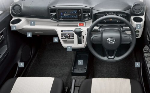 Daihatsu’s Revised Mira e:S Proves You Can Still Buy A Brand-New Car For $6,900