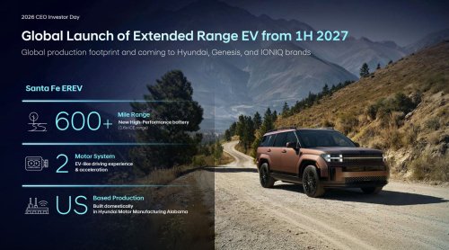 Hyundai, Hyundai Is Launching More Than 100 New Vehicles By 2030