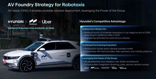 Hyundai Is Slashing Battery Costs And Increasing Their Lifespan By 20%