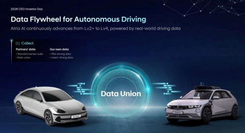 Hyundai Is Slashing Battery Costs And Increasing Their Lifespan By 20%
